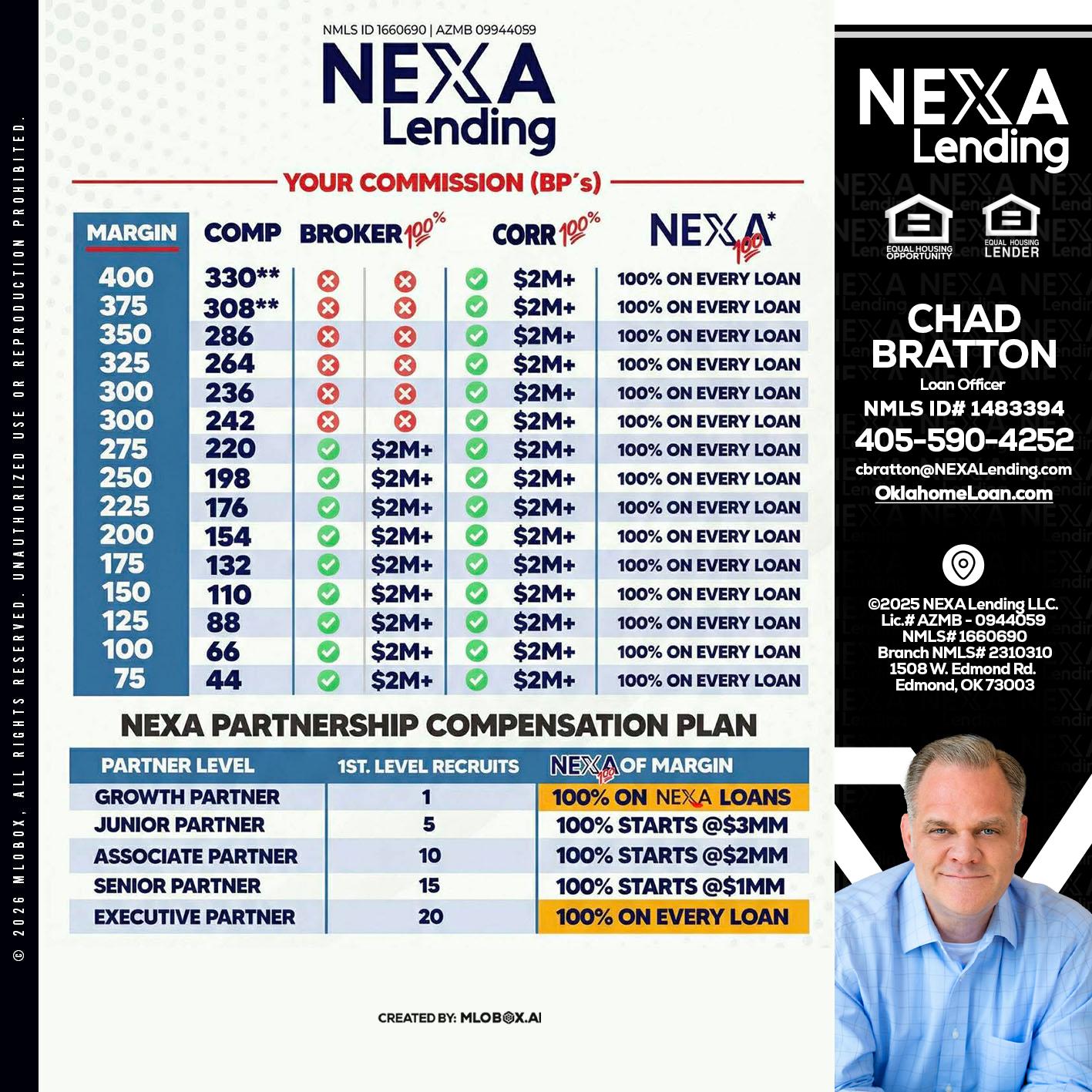 COMP - Chad Bratton -Senior Loan Officer