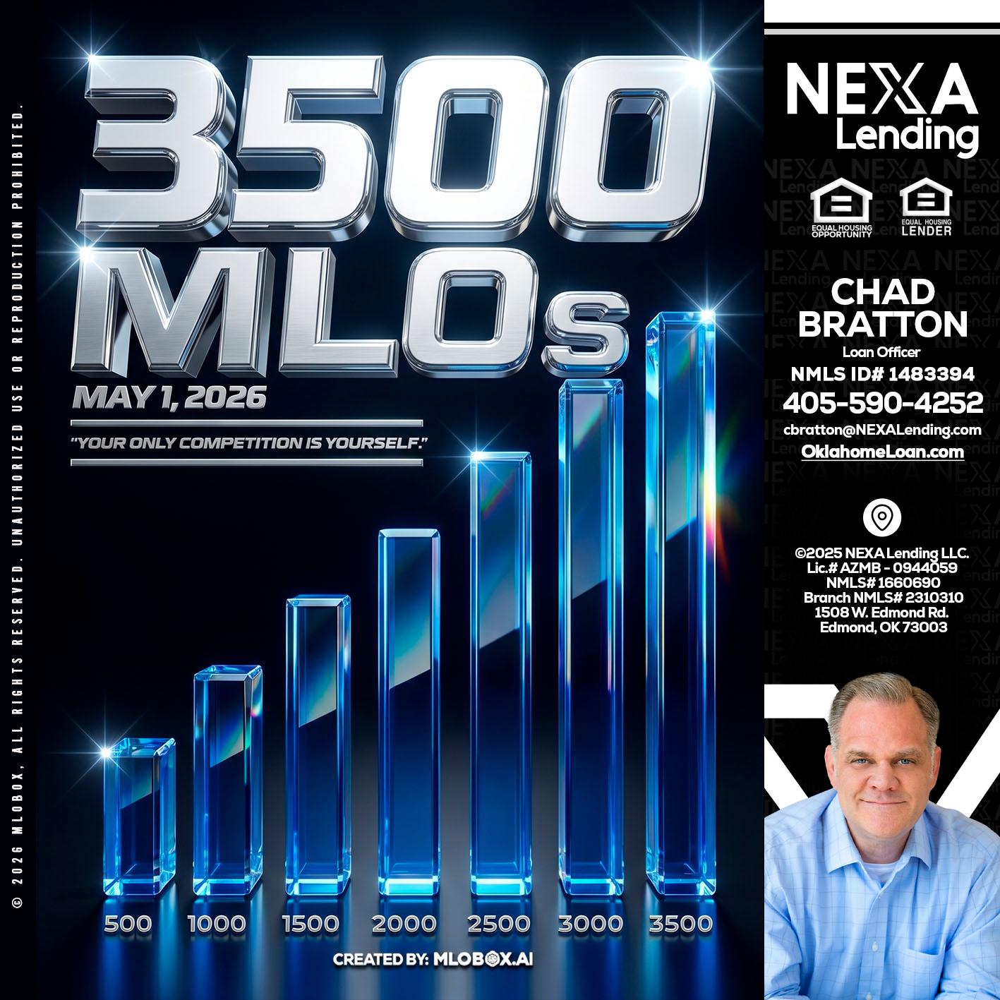 3500 MLOs - Chad Bratton -Senior Loan Officer