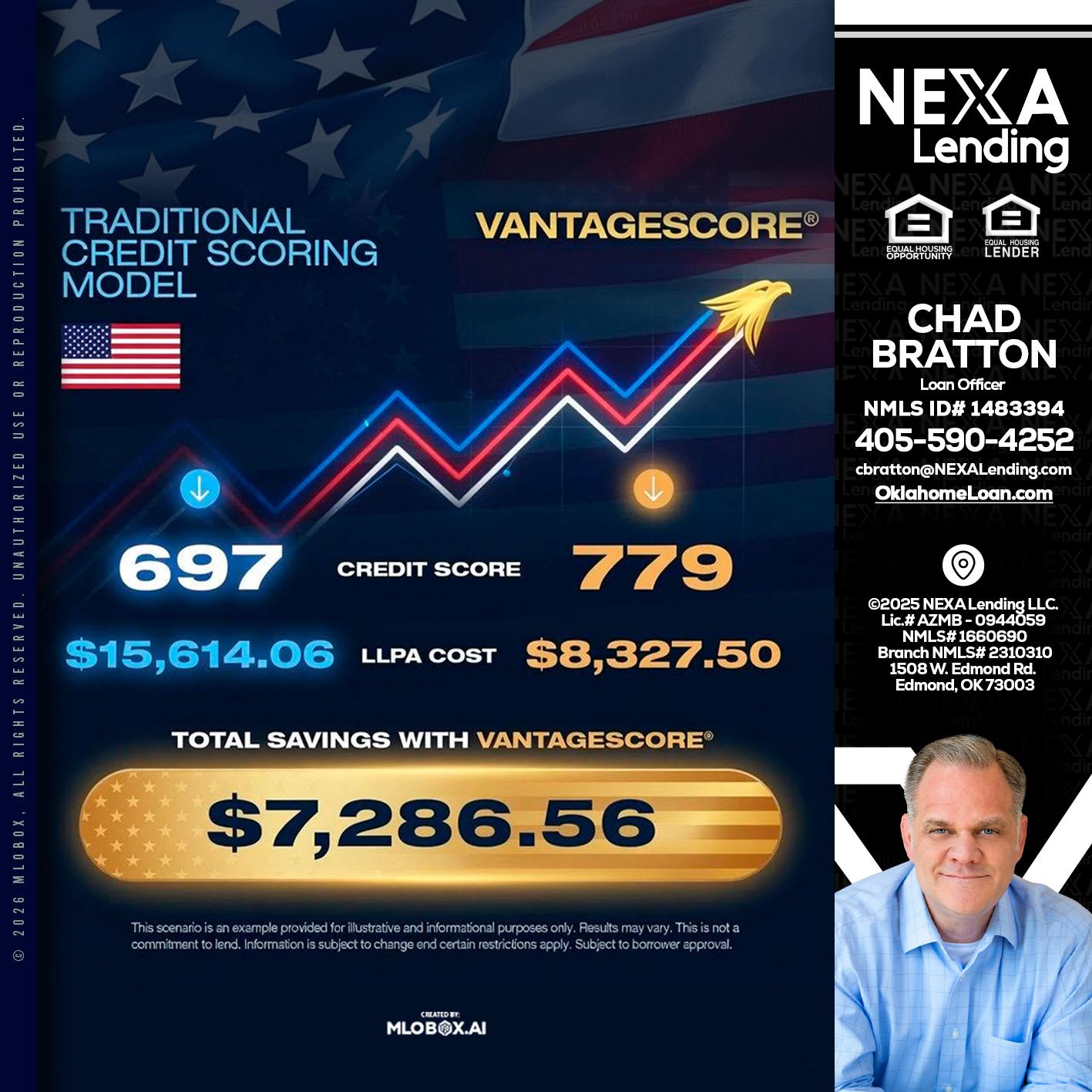 7,286.56 - Chad Bratton -Senior Loan Officer