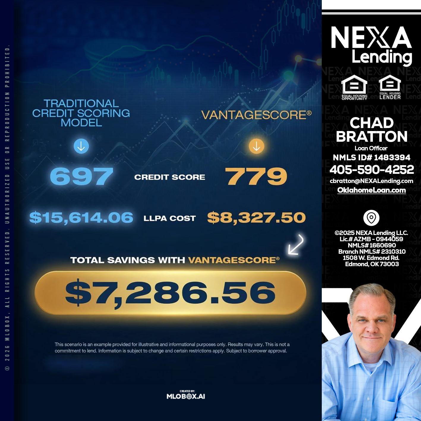 $7,286.56 - Chad Bratton -Senior Loan Officer