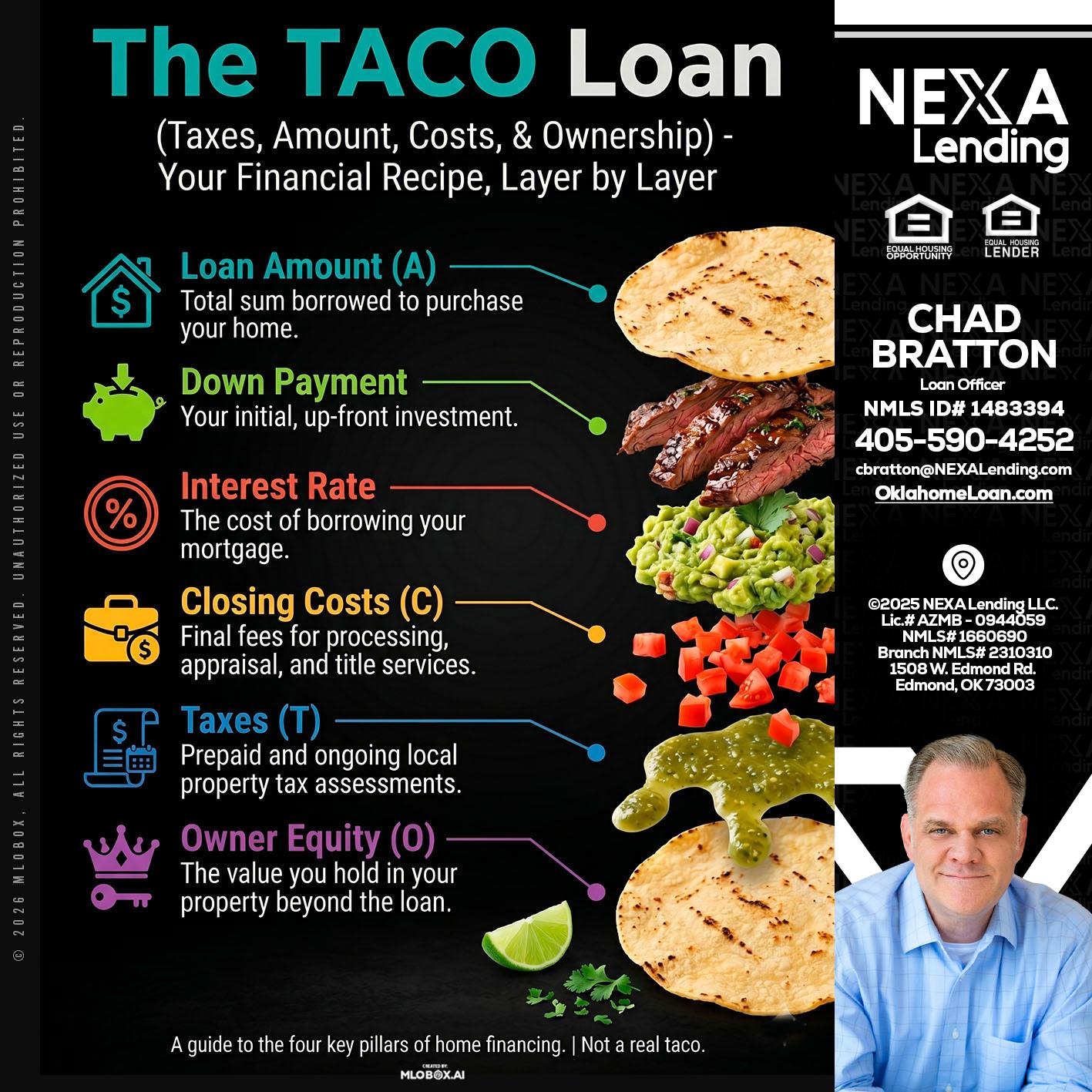 taco loan - Chad Bratton -Senior Loan Officer