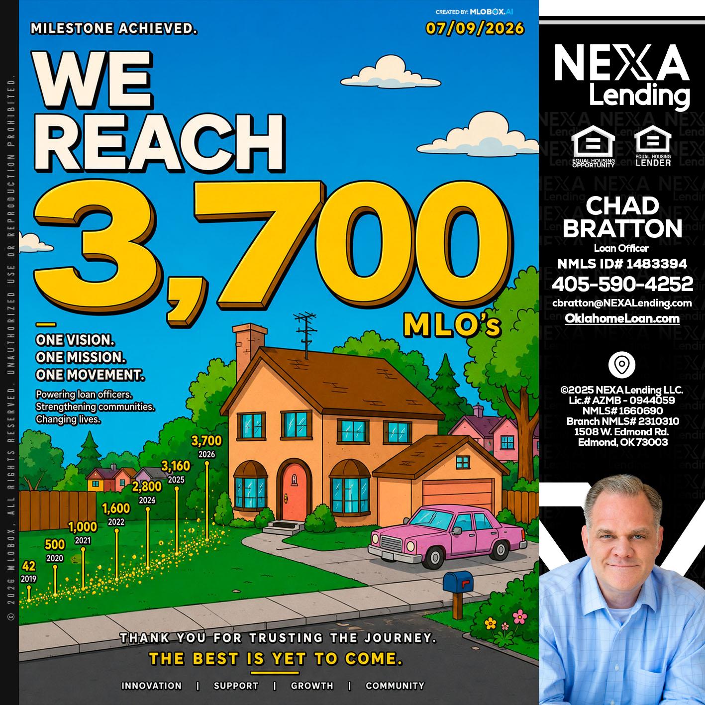3,700 MLO's - Chad Bratton -Senior Loan Officer