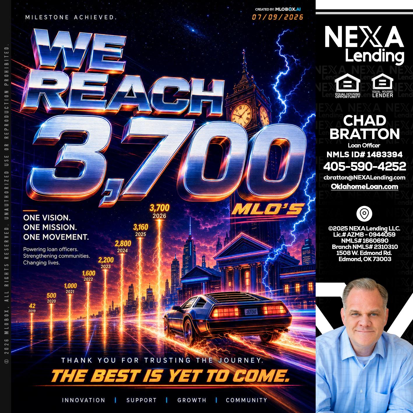 3700 MLOs - Chad Bratton -Senior Loan Officer