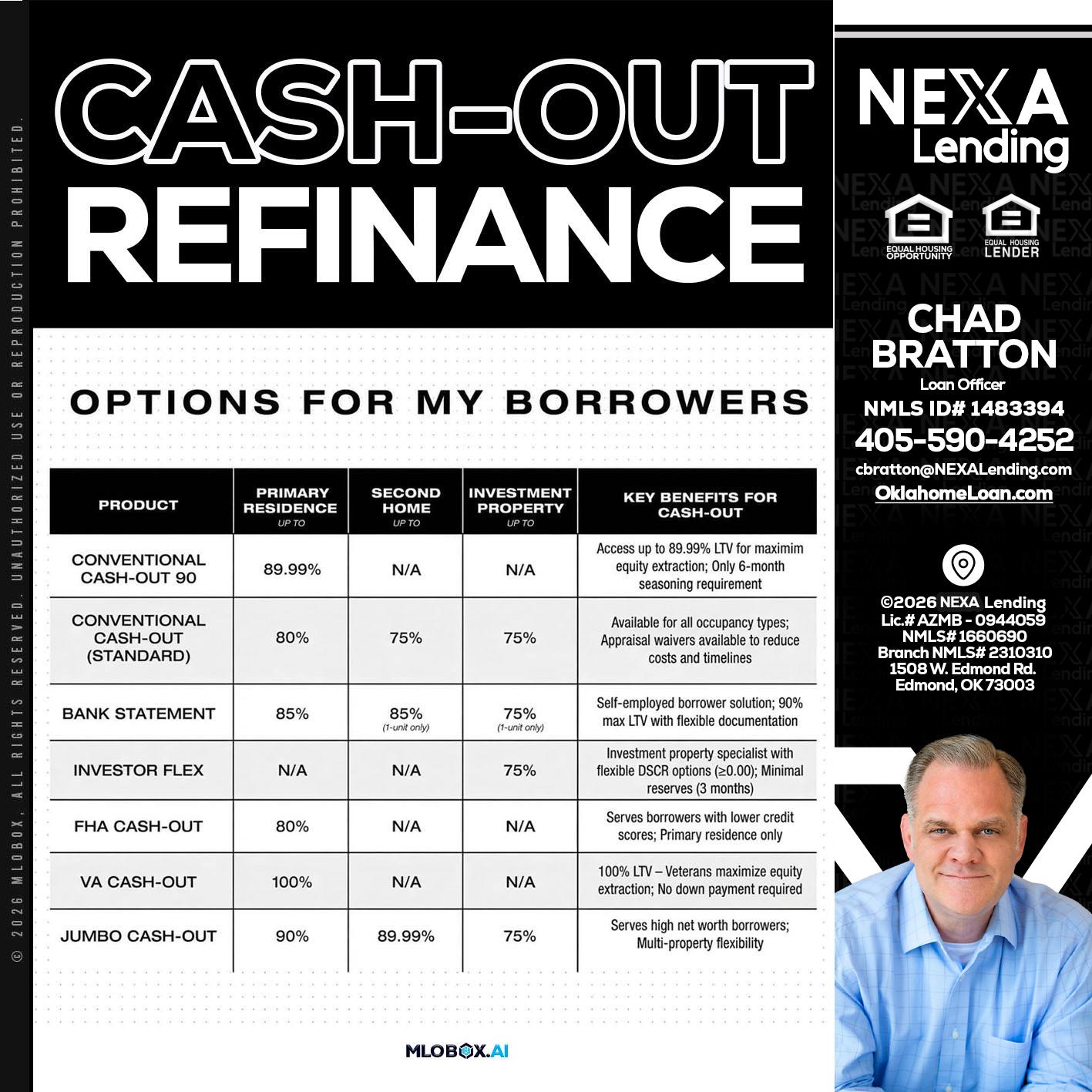 CASH OUT - Chad Bratton -Senior Loan Officer